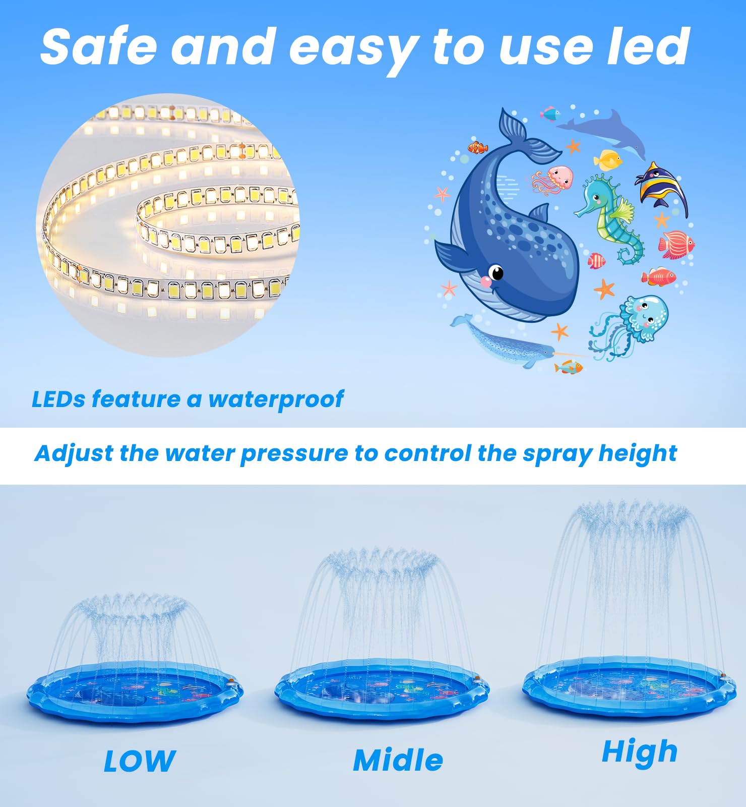 LED Splash Pad Sprinkler for Kids & Dogs – 60" Non-Slip | Outdoor Water Play Mat